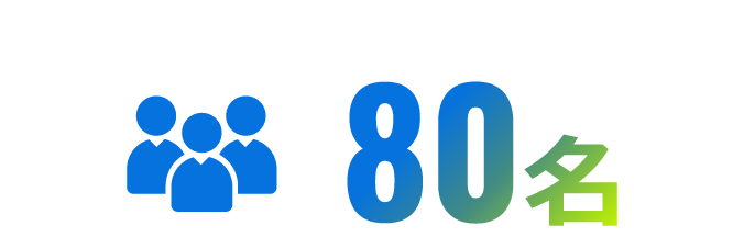 80名