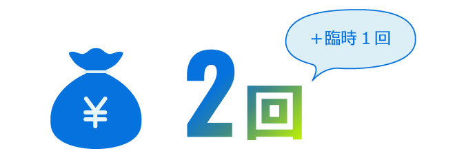 2回+臨時1回